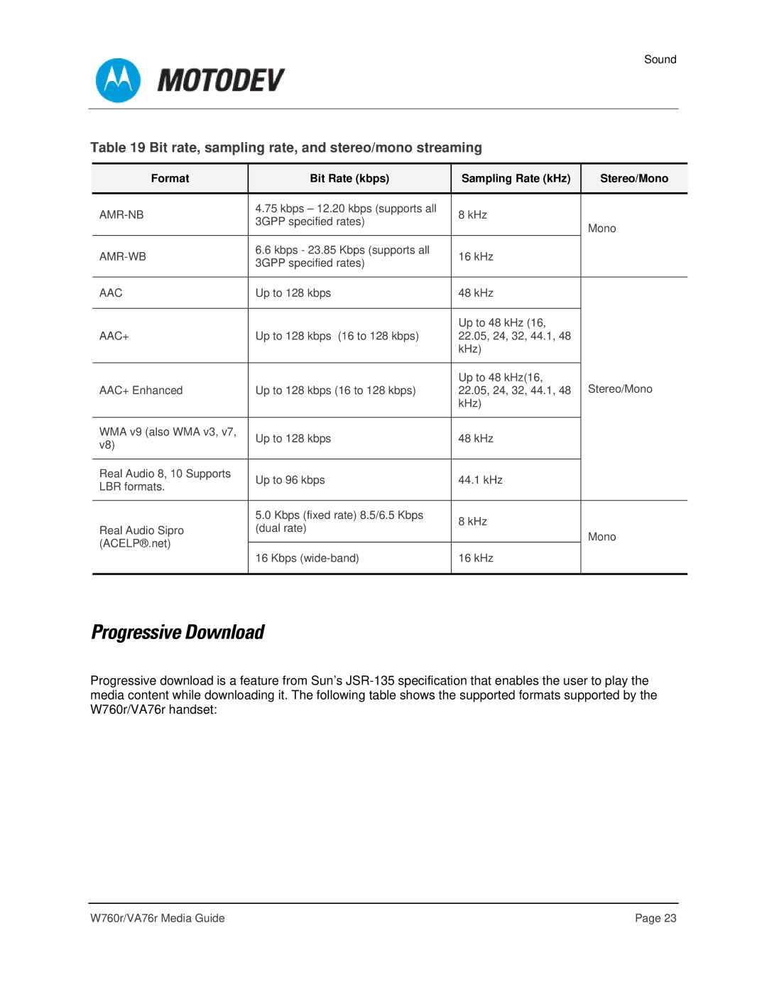 Motorola VA76R manual Progressive Download, Bit rate, sampling rate, and stereo/mono streaming 