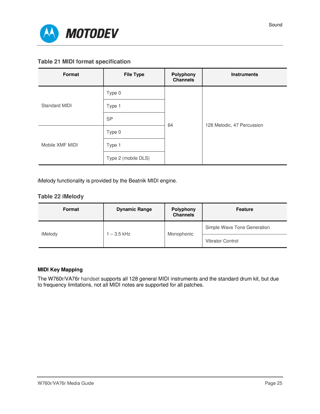 Motorola VA76R manual Midi format specification, IMelody, Midi Key Mapping, Format File Type Polyphony Channels Instruments 