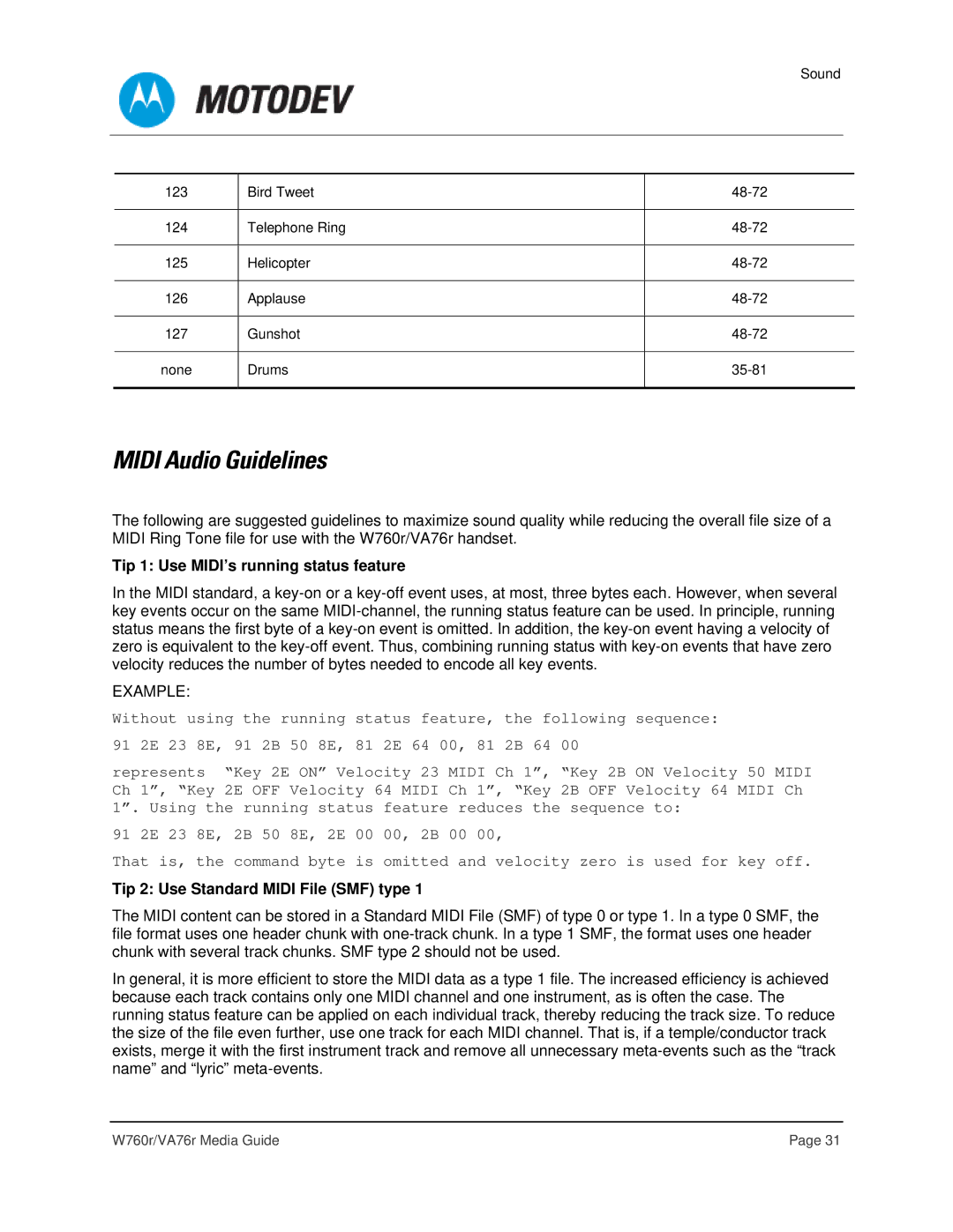 Motorola VA76R manual Midi Audio Guidelines, Tip 1 Use MIDI’s running status feature, Tip 2 Use Standard Midi File SMF type 