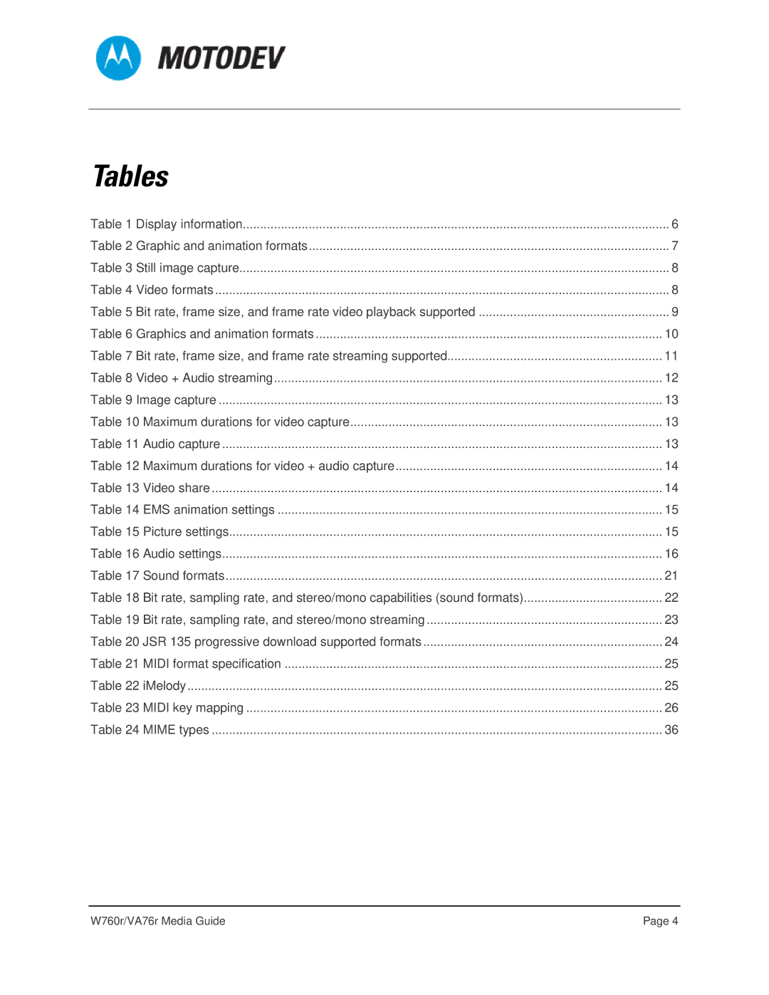 Motorola VA76R manual Tables 