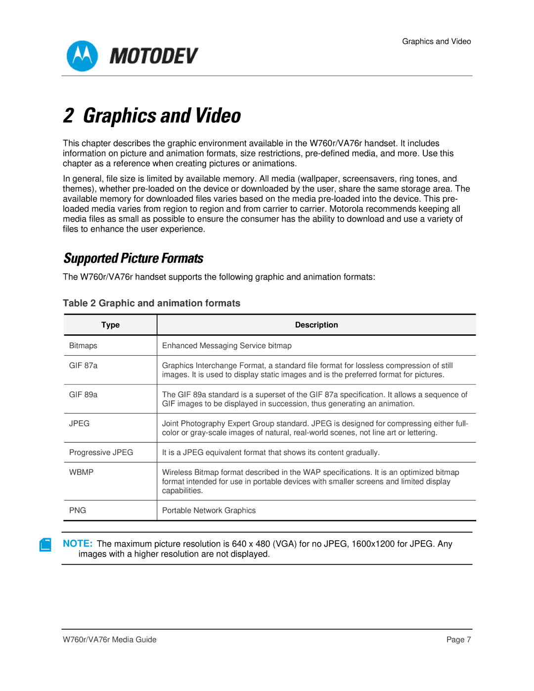 Motorola VA76R manual Graphics and Video, Supported Picture Formats, Graphic and animation formats, Type Description 