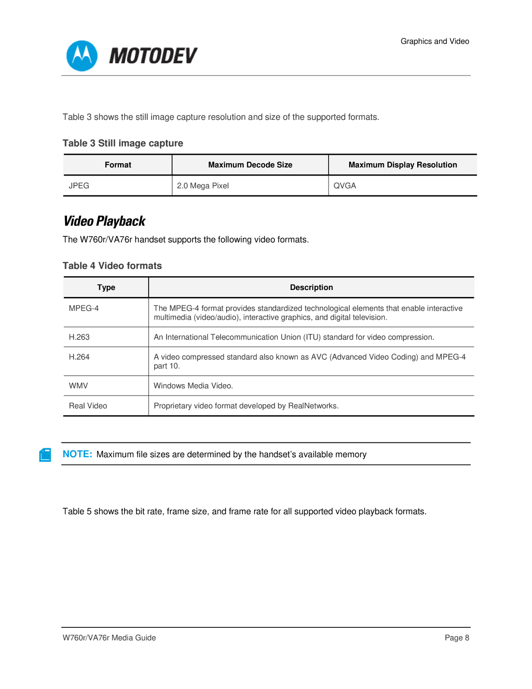 Motorola VA76R Video Playback, Still image capture, Video formats, Format Maximum Decode Size Maximum Display Resolution 