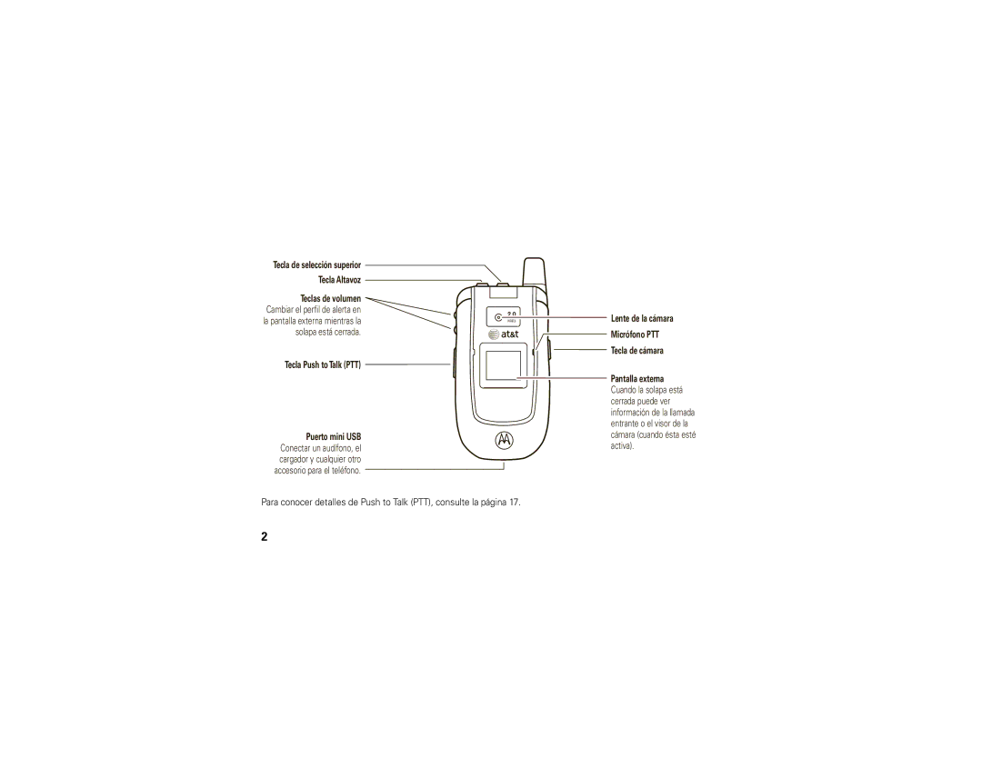 Motorola VA76R manual Tecla de selección superior Tecla Altavoz Teclas de volumen 