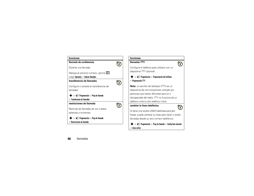 Motorola VA76R manual Programación Prog de llamada Transferencia de llamadas, Línea activa Llamadas 