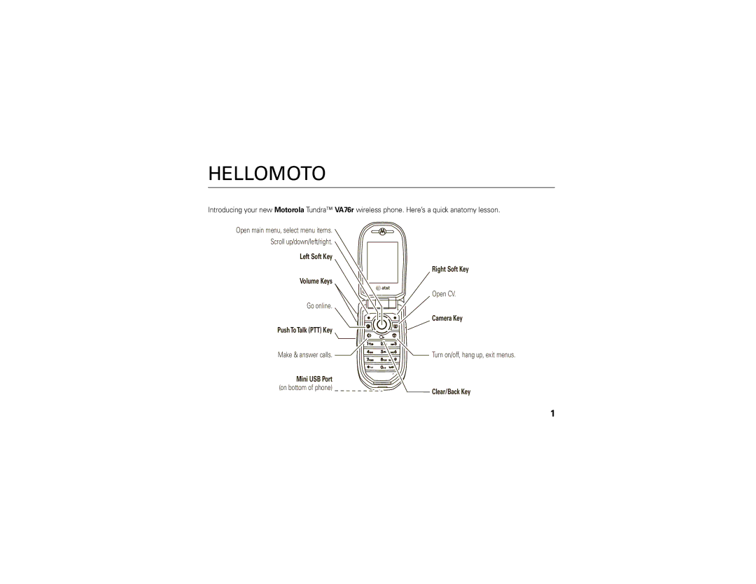 Motorola VA76R manual Hellomoto 