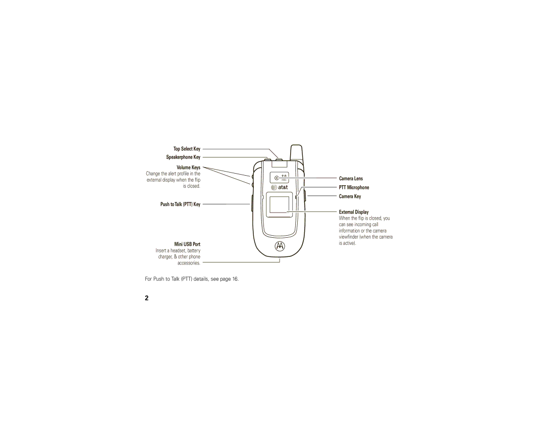 Motorola VA76R manual For Push to Talk PTT details, see 