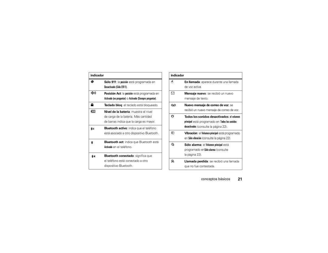 Motorola VE 240 manual Desactivado Sólo E911, Sólo alarma el Volumen principal está, Nuevo mensaje de correo de voz se 