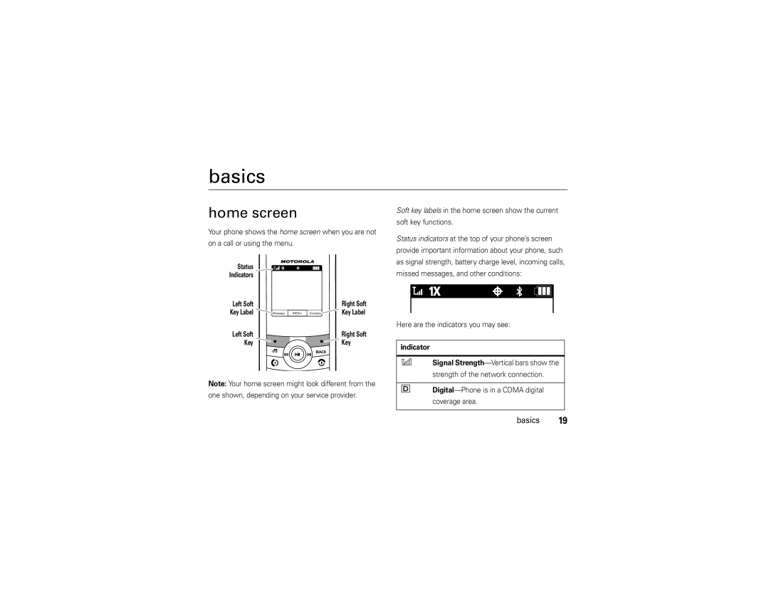 Motorola VE 240 manual Basics, Home screen, Indicator 