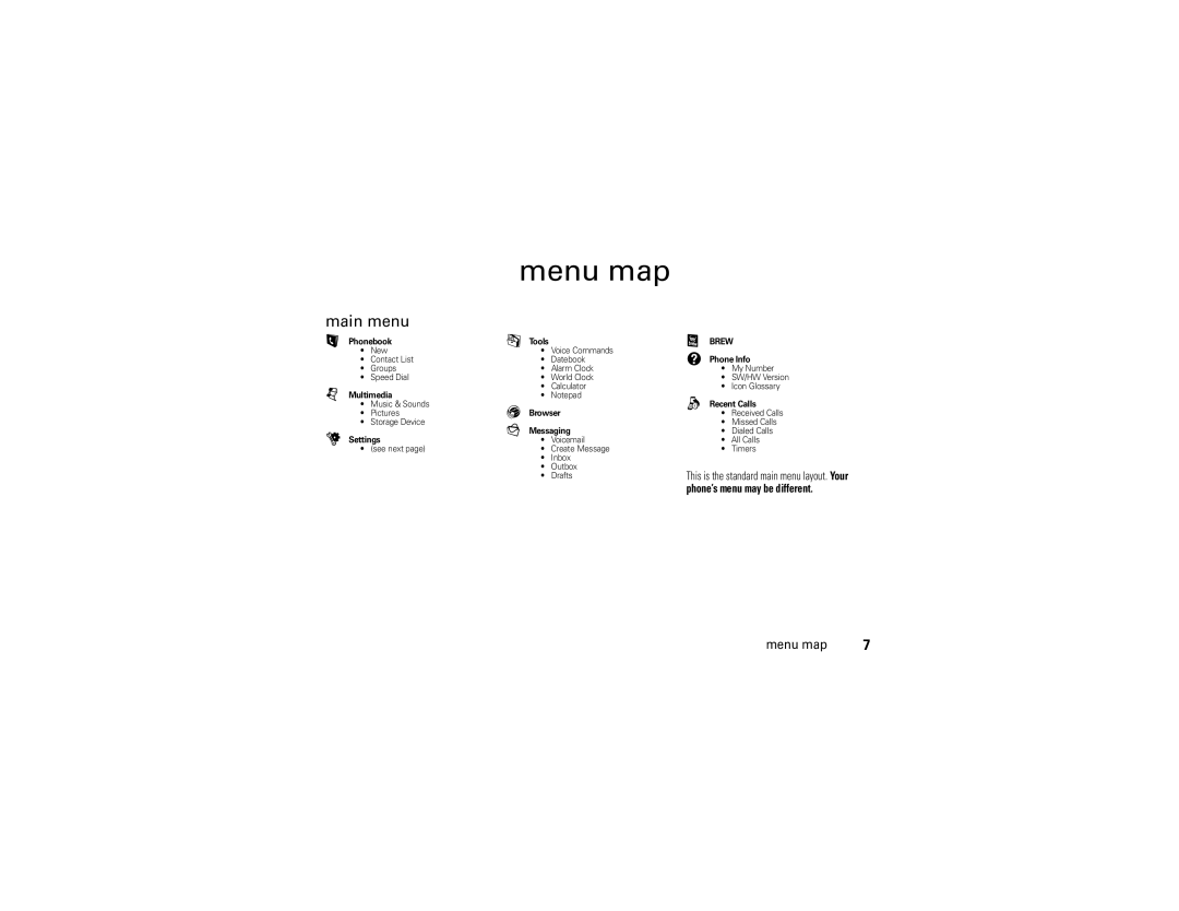 Motorola VE 240 manual Menu map, Main menu 