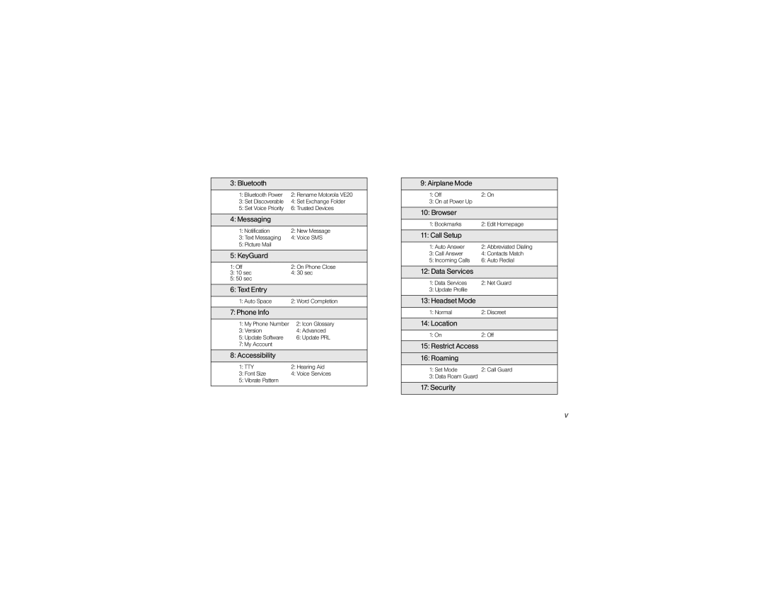 Motorola VE20 manual Messaging 