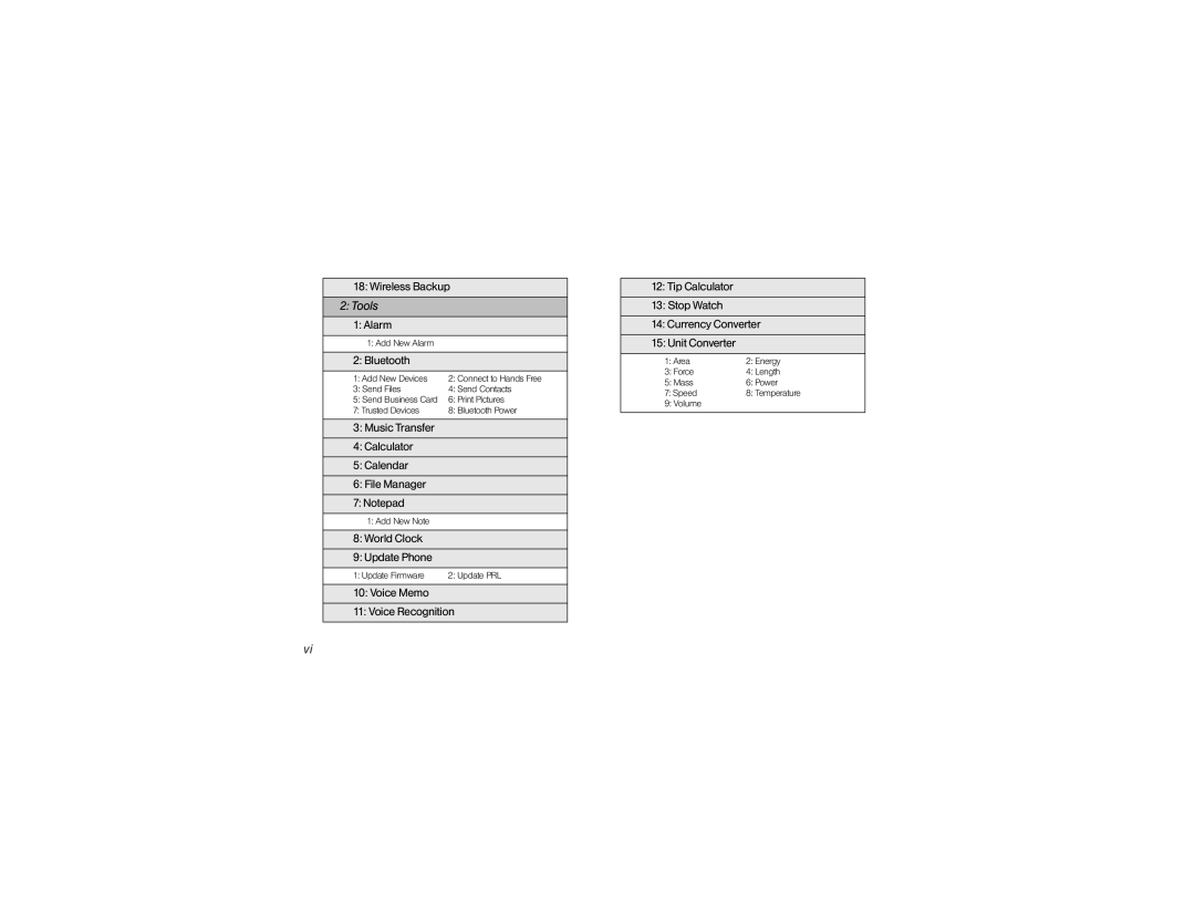 Motorola VE20 manual Tools 