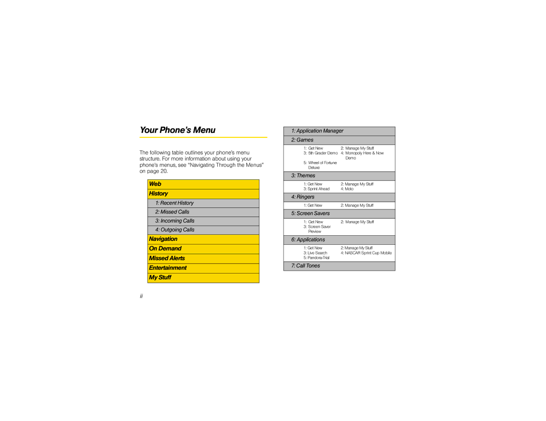 Motorola VE20 manual Your Phone’s Menu, Navigation On Demand Missed Alerts Entertainment My Stuff 