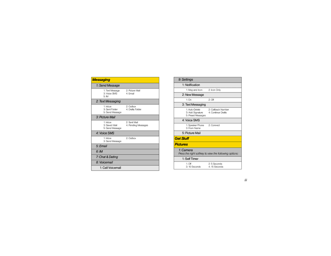 Motorola VE20 manual Iii, Press the right softkey to view the following options 