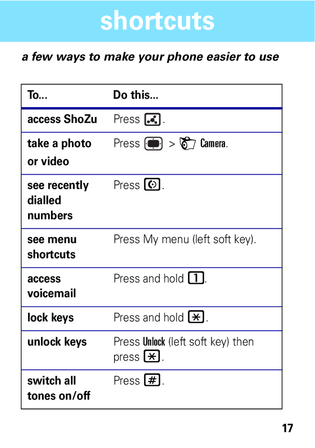 Motorola VE538 manual Shortcuts, Access ShoZu 