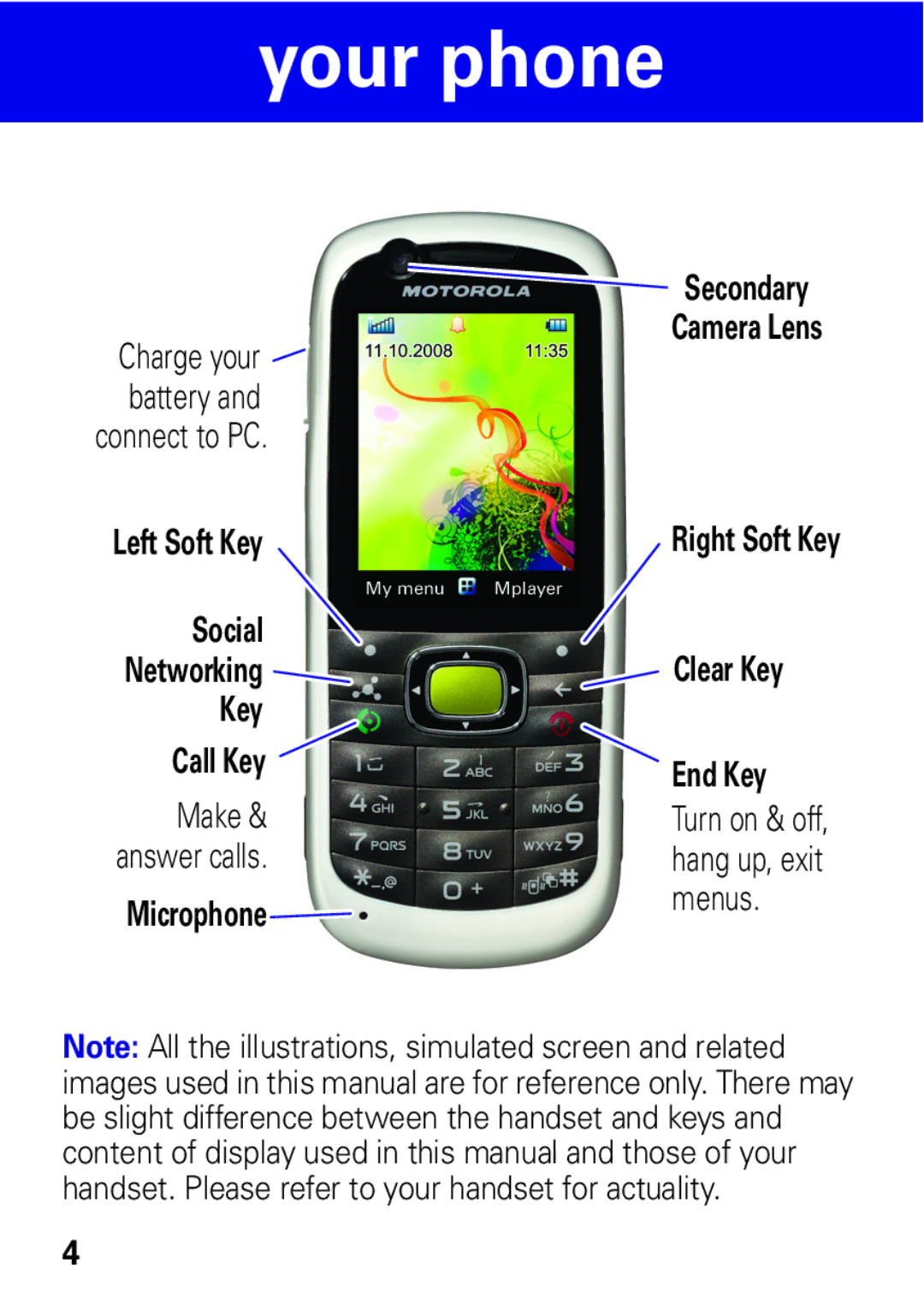 Motorola VE538 manual Your phone, Clear Key 