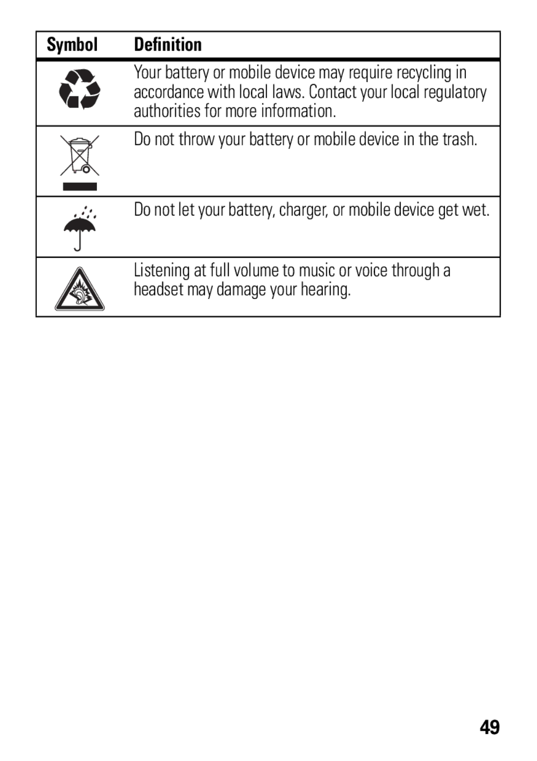 Motorola VE538 manual Authorities for more information 