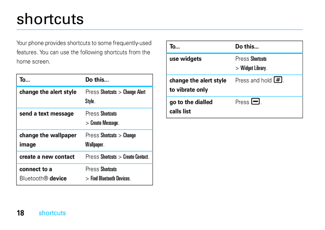 Motorola VE66 manual Shortcuts 