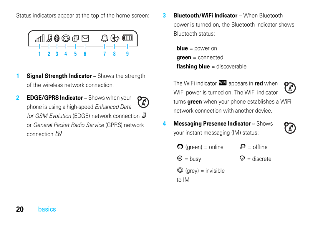 Motorola VE66 manual Status indicators appear at the top of the home screen, Messaging Presence Indicator Shows 