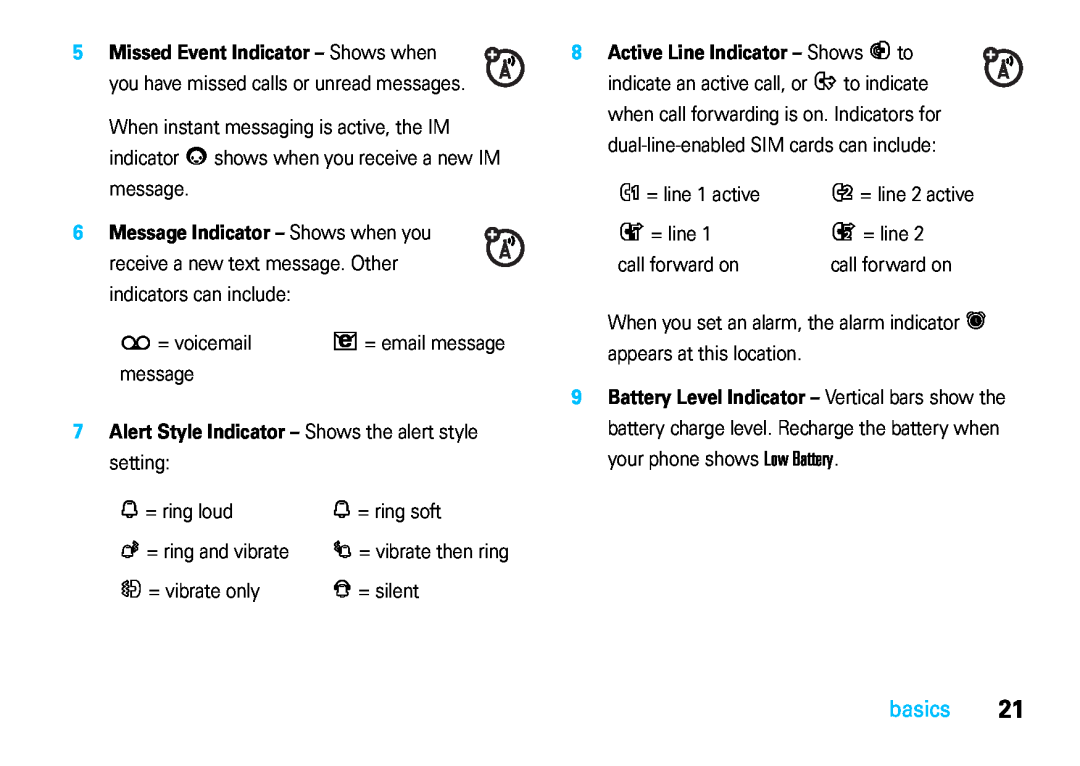Motorola VE66 manual Alert Style Indicator - Shows the alert style setting, Active Line Indicator - Shows B to, basics 