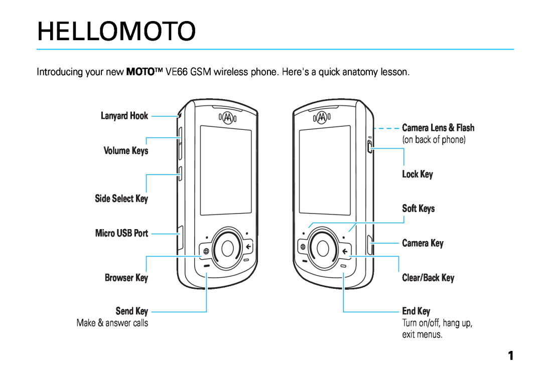 Motorola VE66 manual Hellomoto, on back of phone, Make & answer calls, Turn on/off, hang up, exit menus 