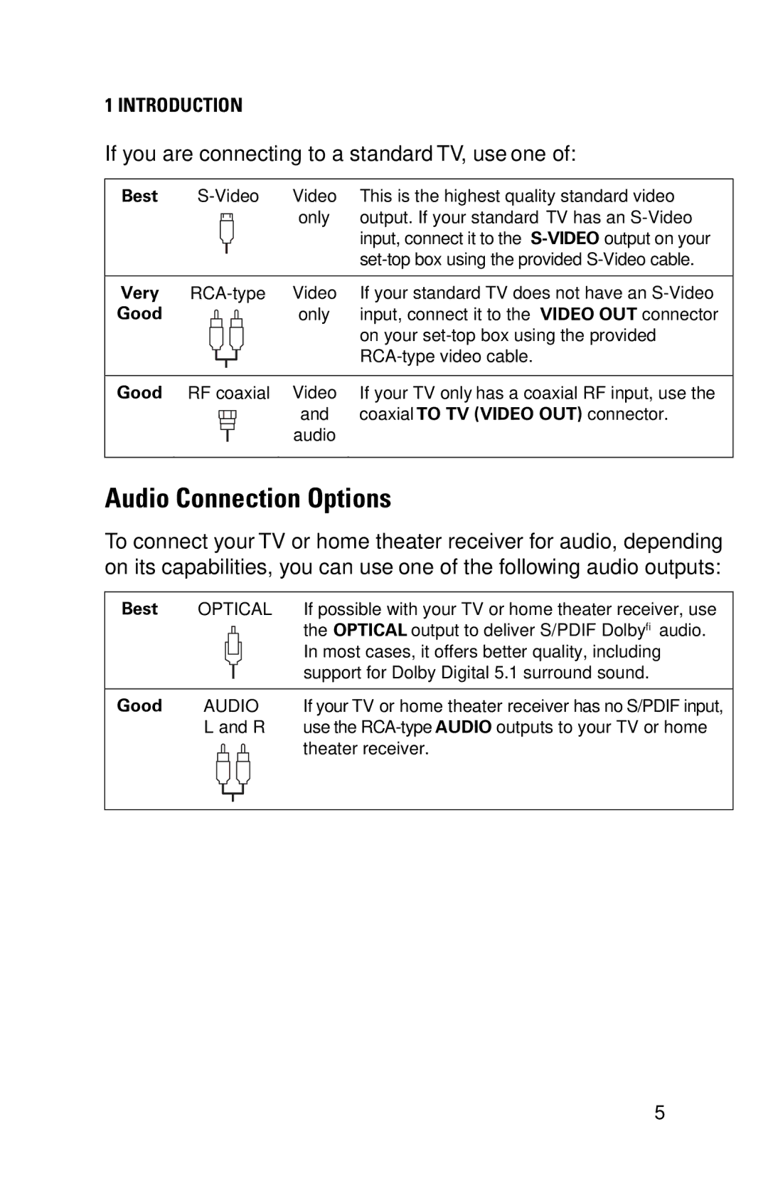 Motorola VIP1200/1216 installation manual Audio Connection Options, Best, Good 