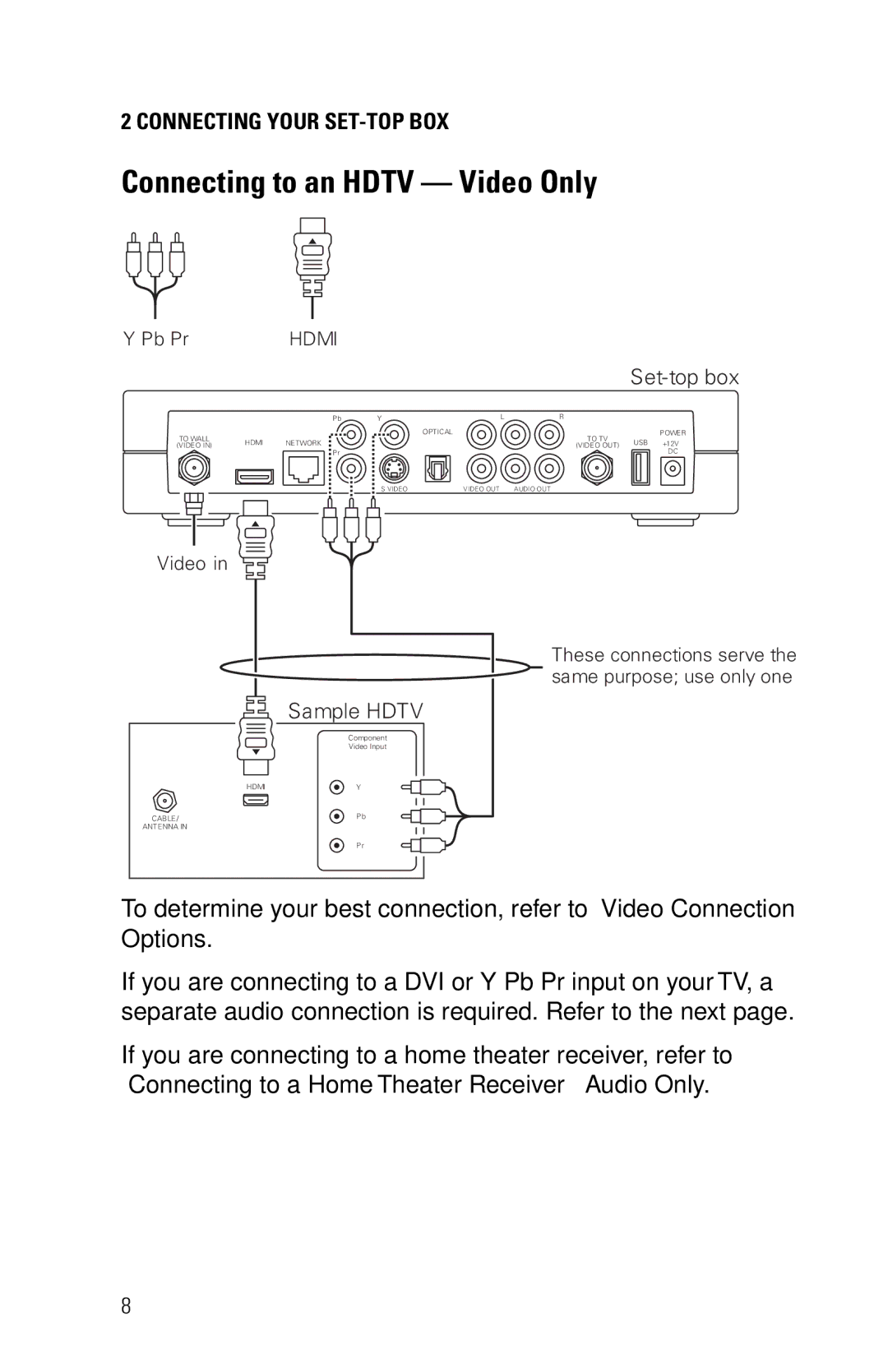 Motorola VIP1200/1216 installation manual Connecting to an Hdtv Video Only, Connecting Your SET-TOP BOX 