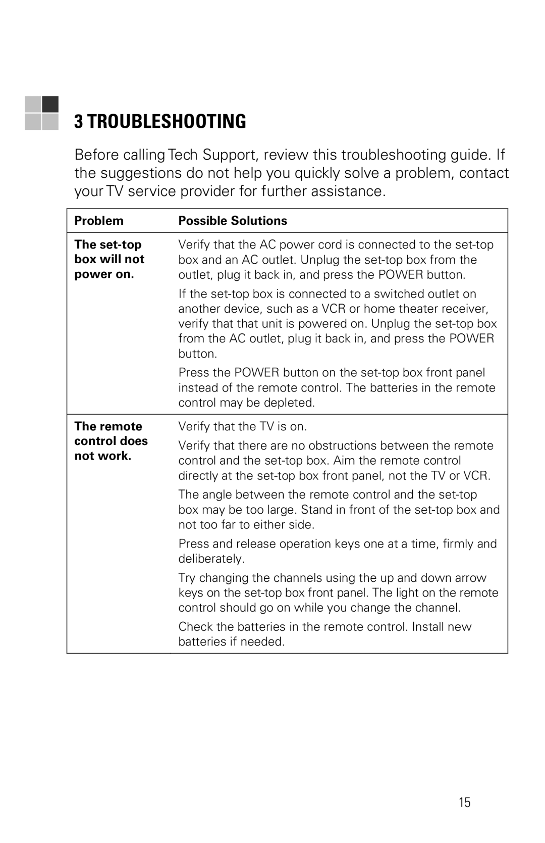 Motorola VIP1200/1216 installation manual Troubleshooting 