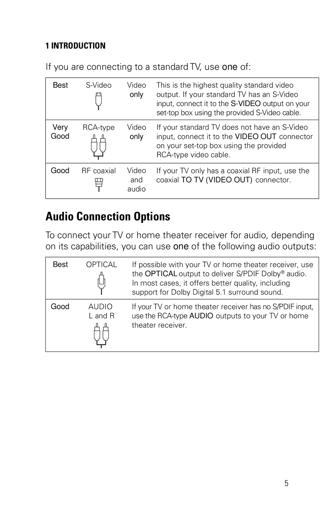 Motorola VIP1200, VIP1216 installation manual Audio Connection Options, Best, Good 