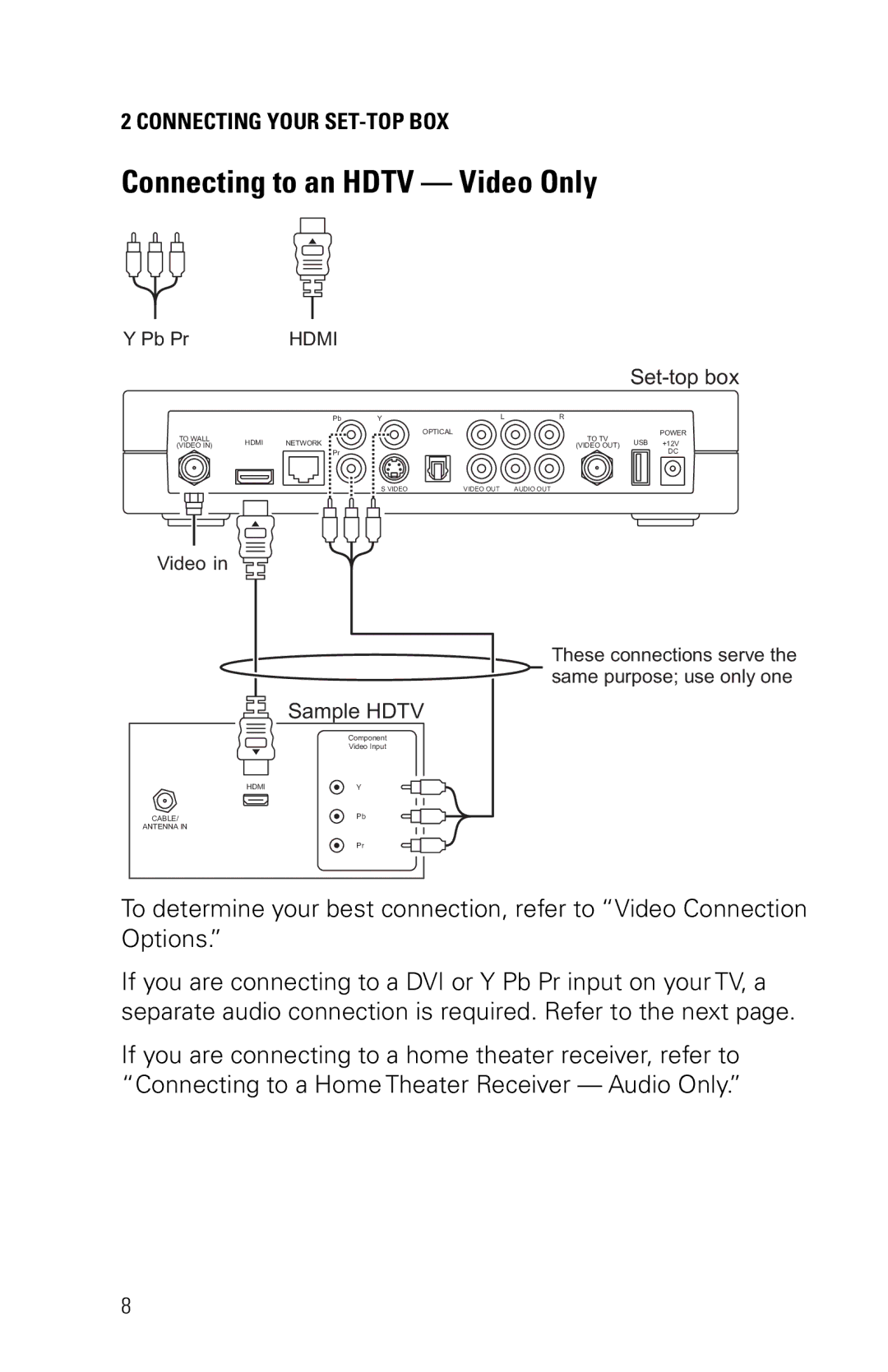 Motorola VIP1216, VIP1200 installation manual Connecting to an Hdtv Video Only, Connecting Your SET-TOP BOX 