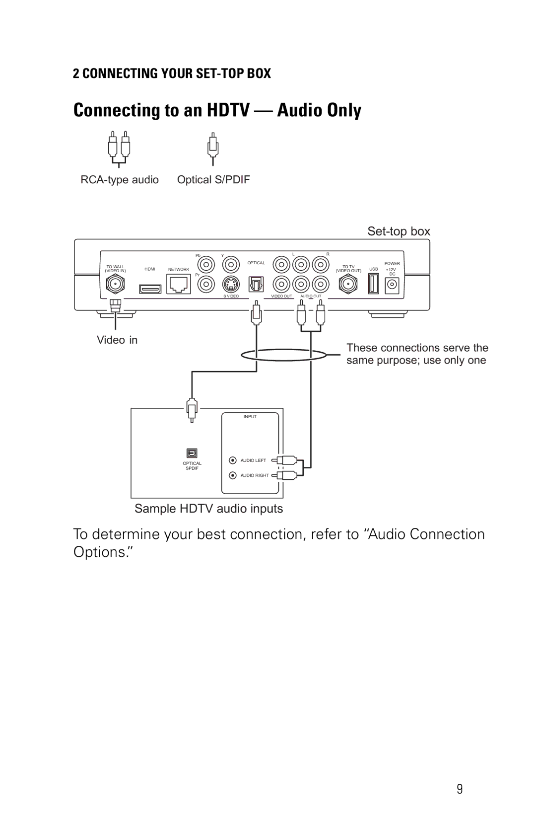 Motorola VIP1200, VIP1216 installation manual Connecting to an Hdtv Audio Only 