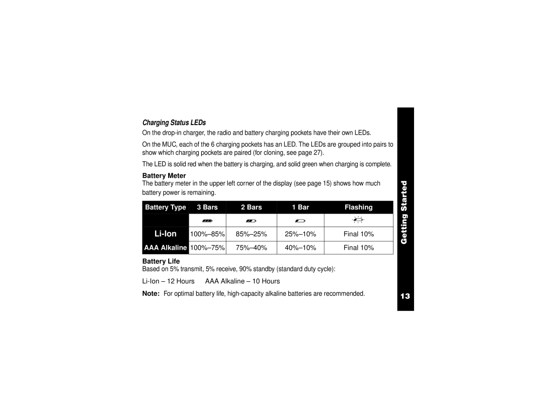 Motorola VL50 manual Battery Meter, Battery Life 