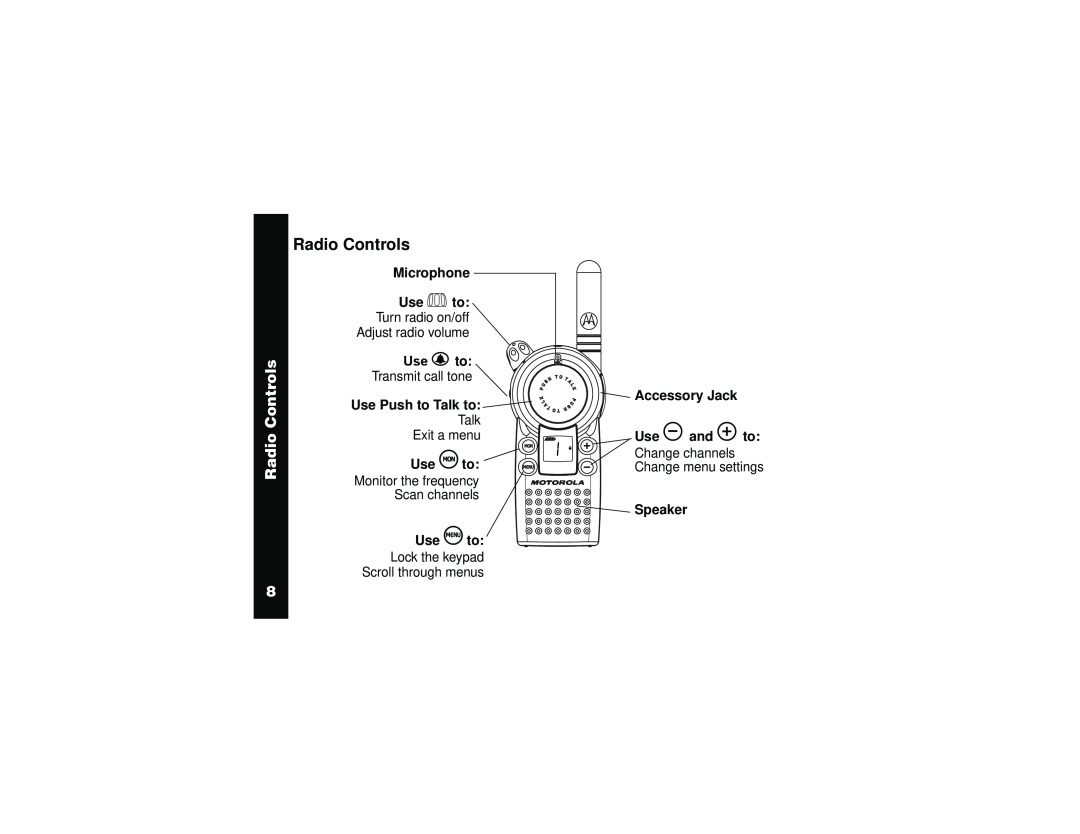 Motorola VL50 manual Radio Controls 