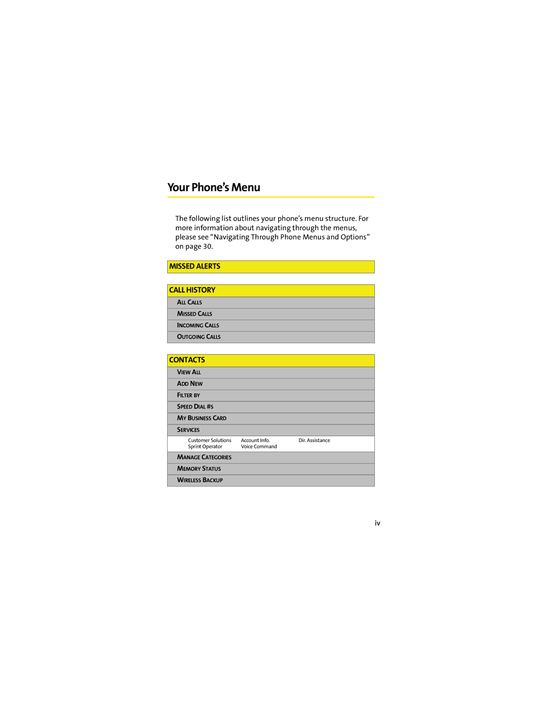 Motorola VM9 manual Your Phone’s Menu, Contacts 