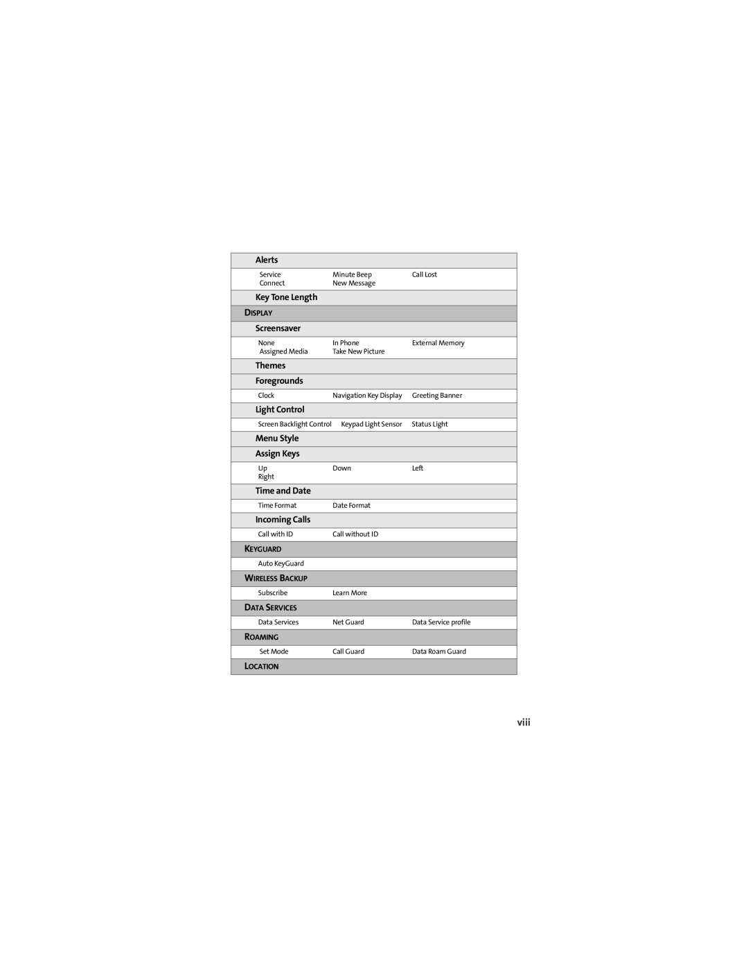 Motorola VM9 manual Viii, Incoming Calls 