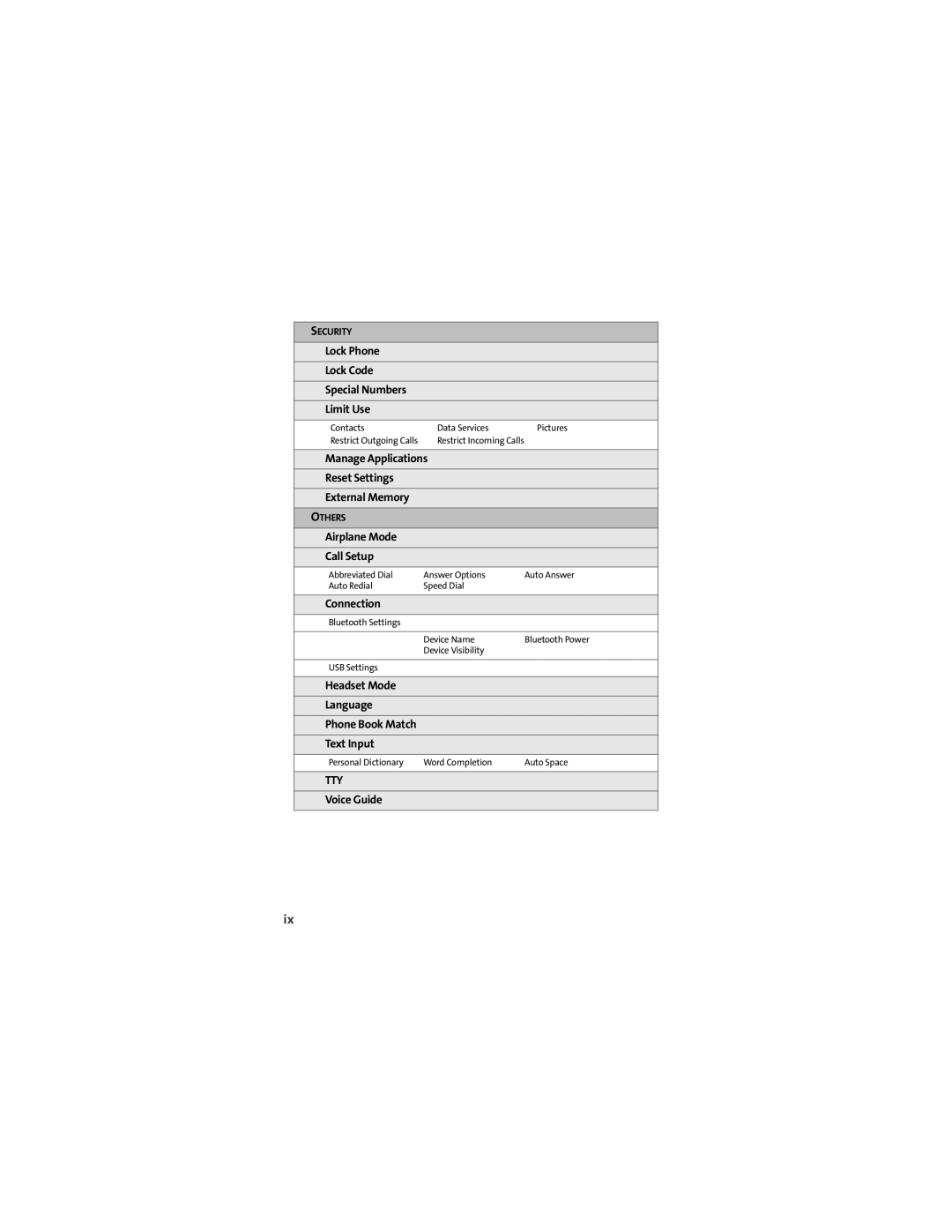 Motorola VM9 manual Tty 