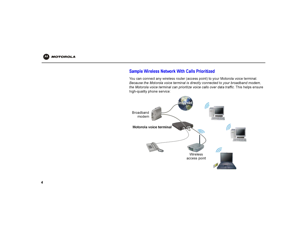 Motorola VT1000 warranty Sample Wireless Network With Calls Prioritized 