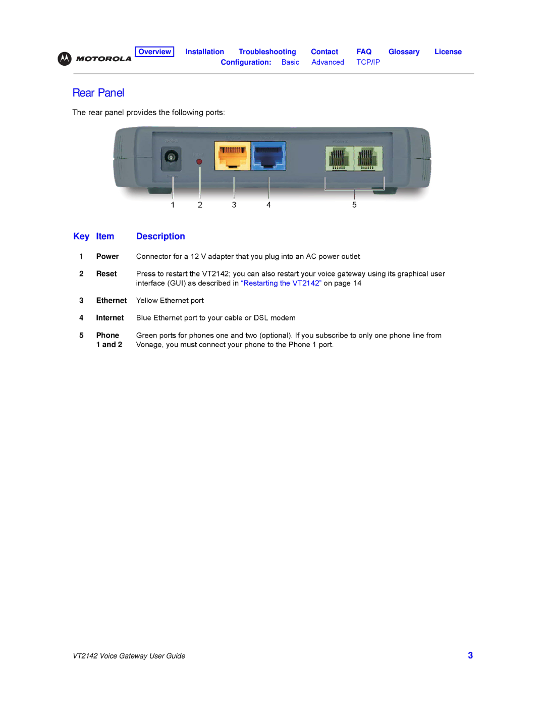 Motorola VT2142 manual Rear Panel, Key Item Description 