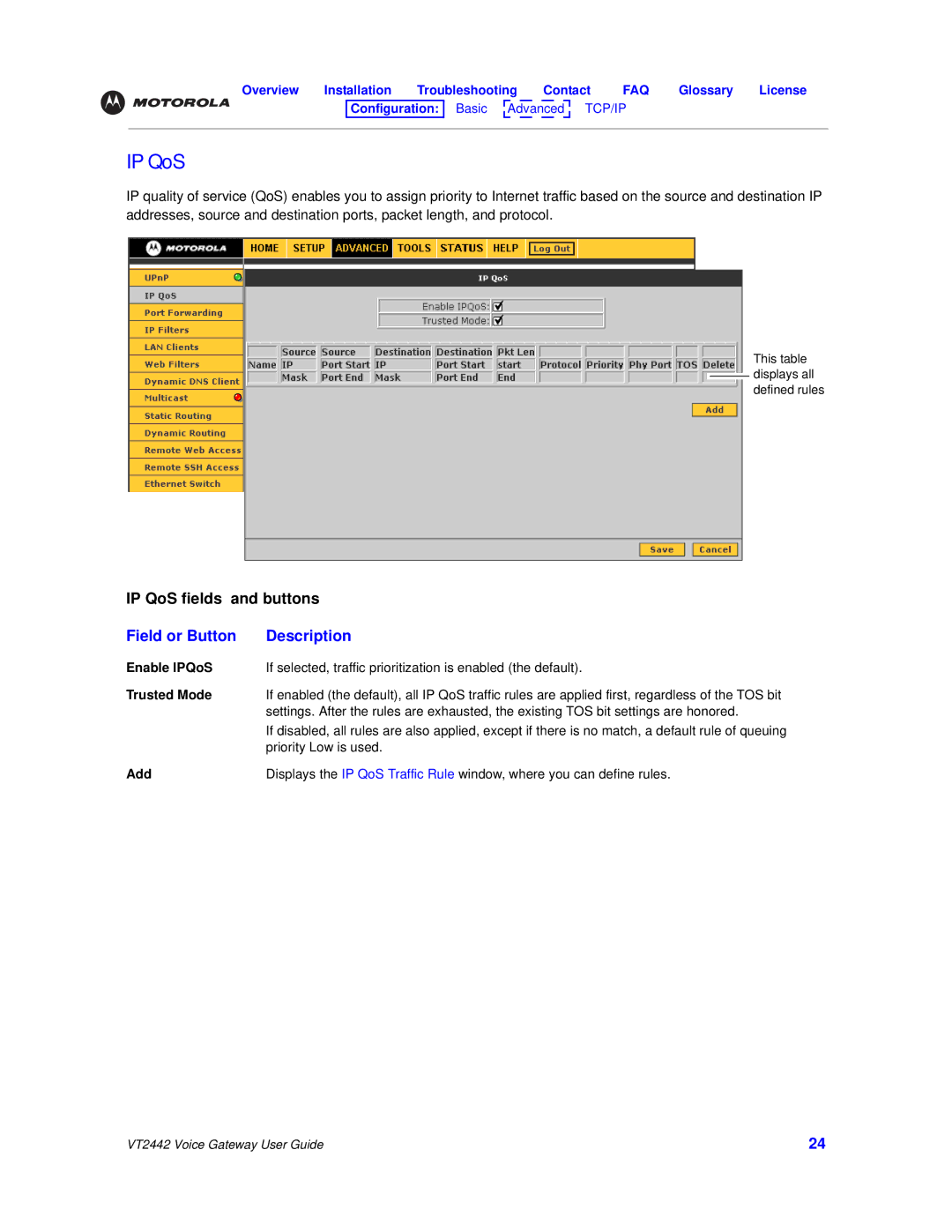 Motorola VT2442 manual IP QoS, Enable IPQoS, Trusted Mode, Add 