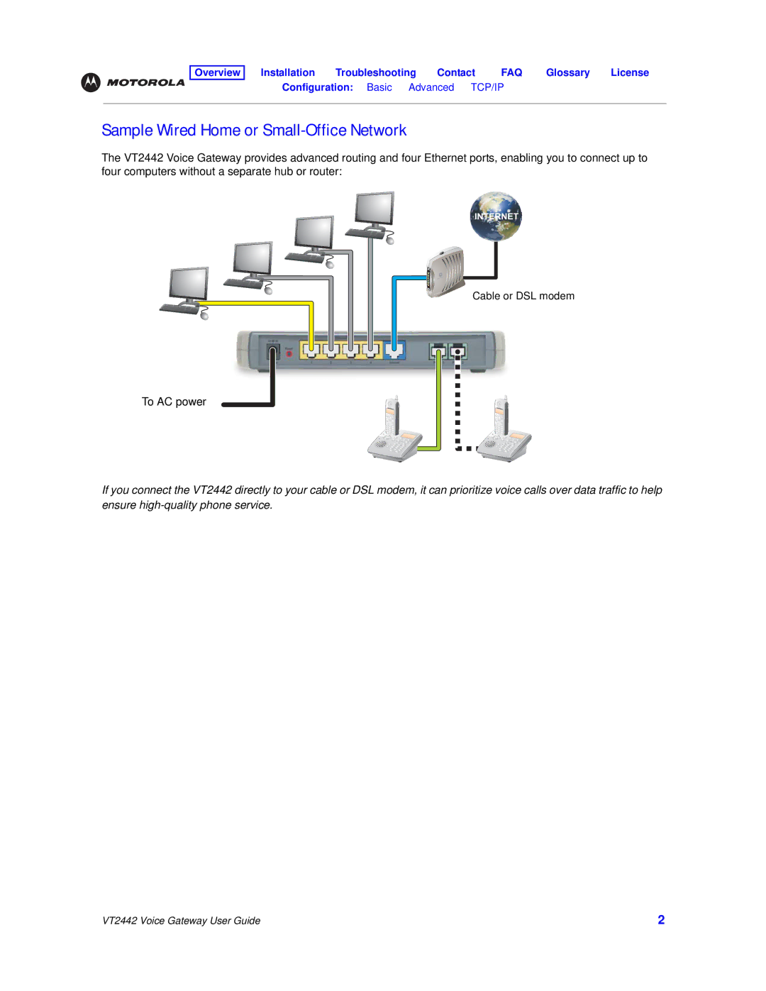 Motorola VT2442 manual Sample Wired Home or Small-Office Network, Internet 