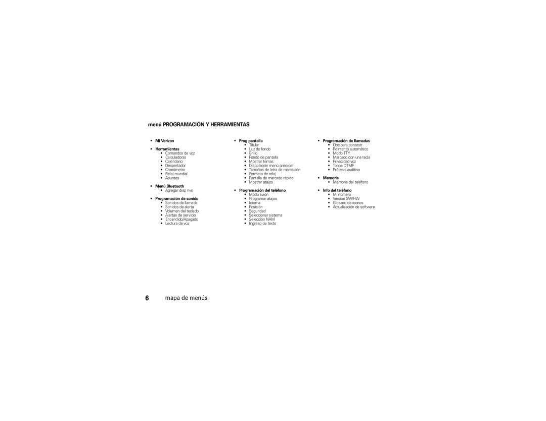 Motorola VU204 manual Menú Programación Y Herramientas 