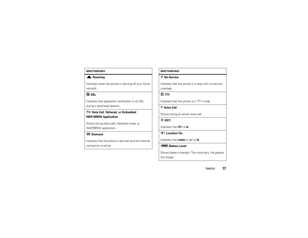 Motorola VU204 Alert/indicator Roaming, Data Call, Tethered, or Embedded WAP/BREW Application, Dormant, Voice Call, E911 