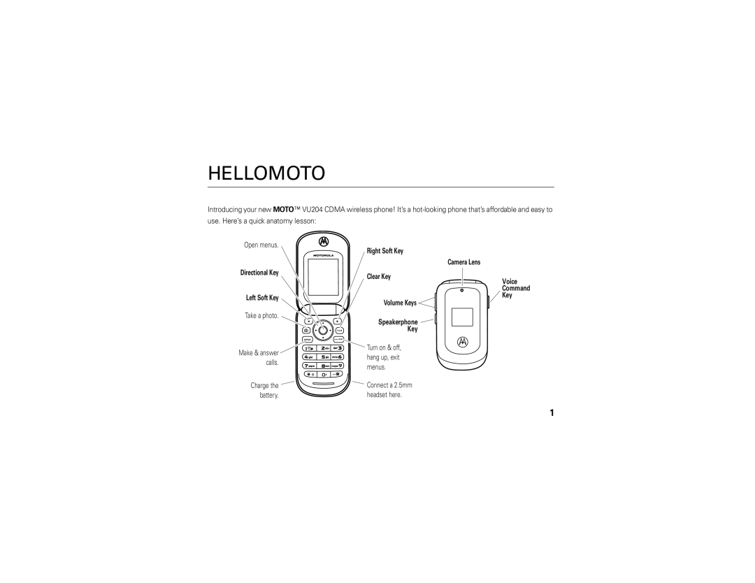 Motorola VU204 manual Hellomoto, Use. Here’s a quick anatomy lesson 