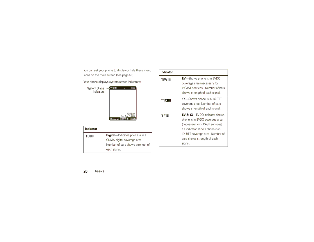 Motorola VU30 manual Indicator 