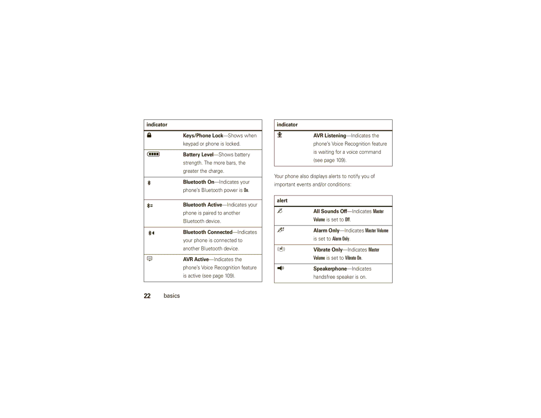 Motorola VU30 manual Bluetooth Active-Indicates your, Phone is paired to another Bluetooth device 