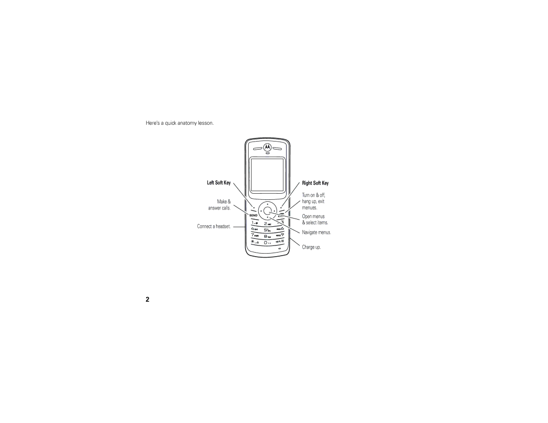 Motorola W175g manual Here’s a quick anatomy lesson 