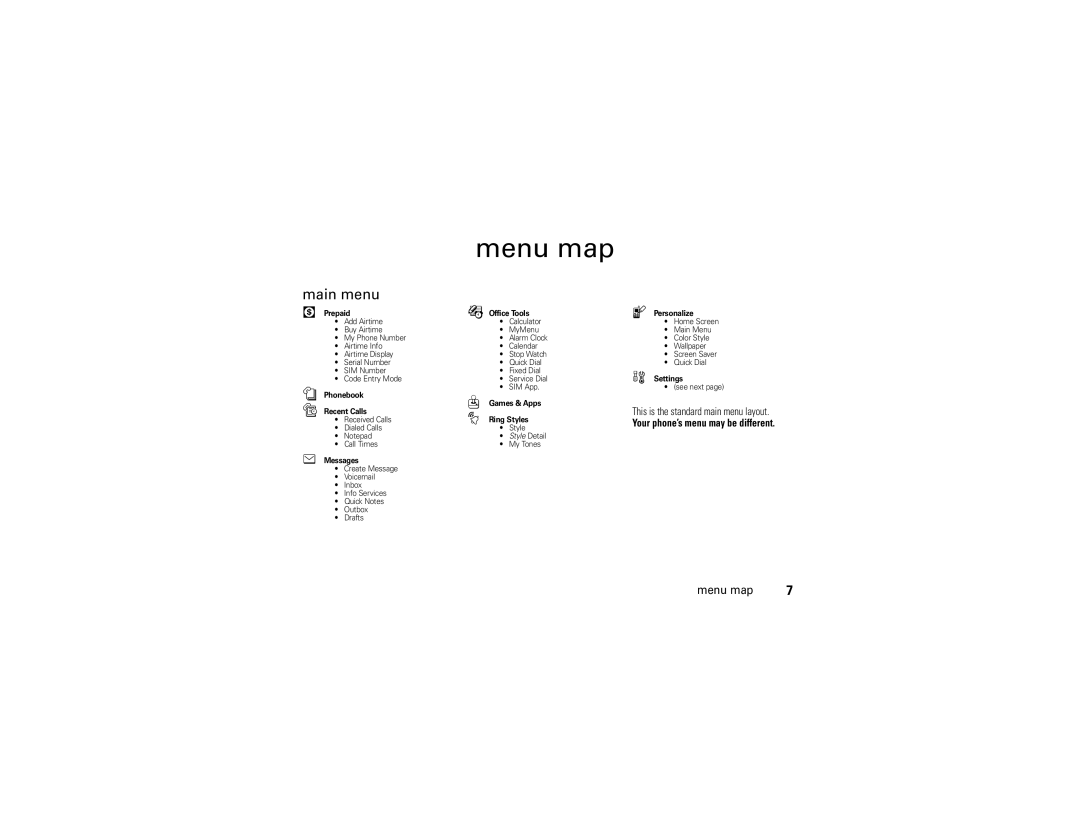 Motorola W175g manual Menu map, Main menu 