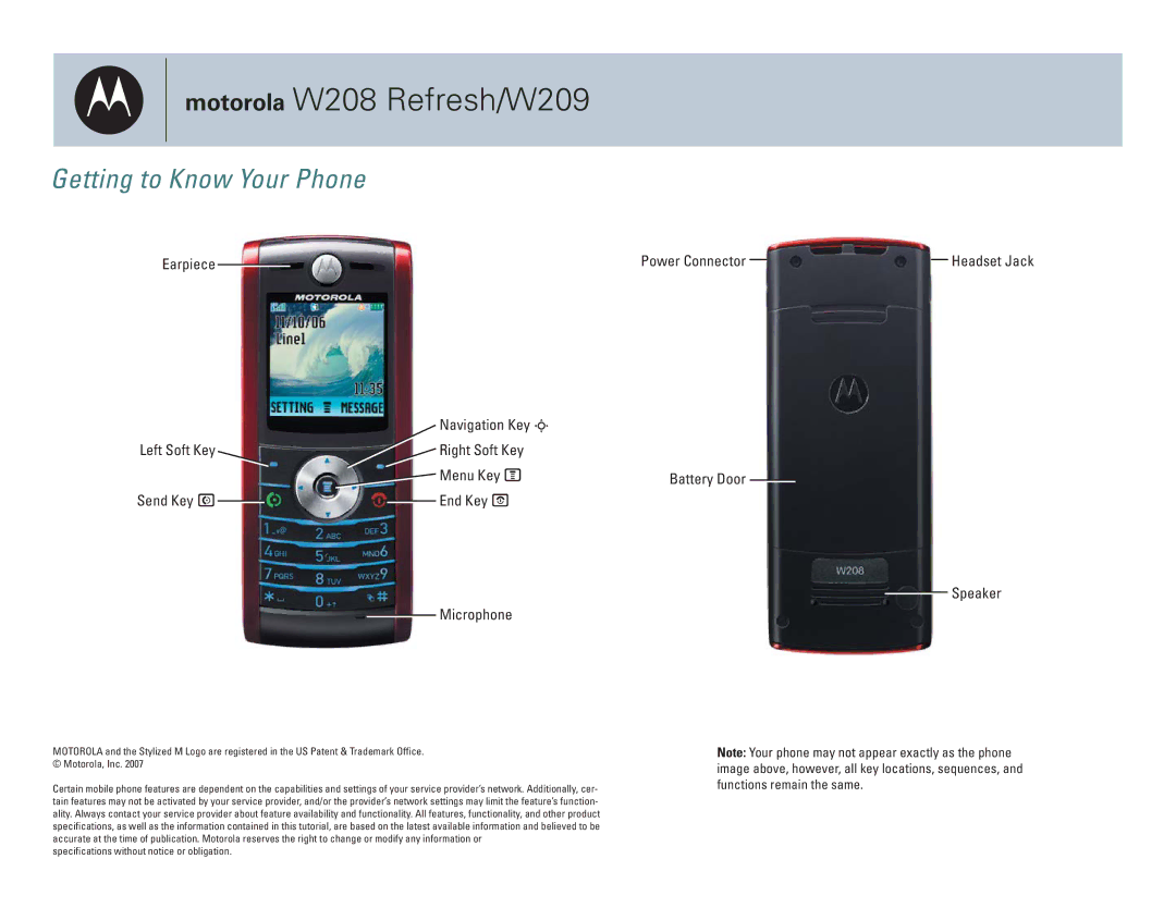 Motorola W208 REFRESH specifications Getting to Know Your Phone, Earpiece Power Connector, Left Soft Key, Battery Door 