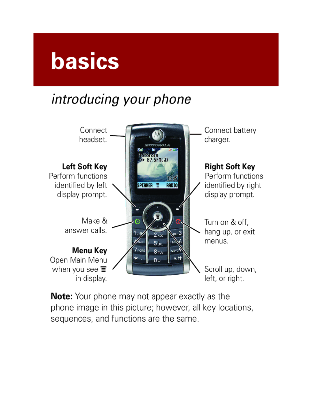 Motorola W208, W209 manual Basics, Introducing your phone 