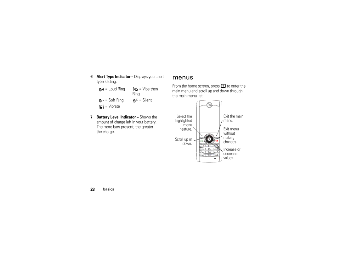 Motorola W210 manual Menus, = Loud Ring, = Soft Ring = Silent = Vibrate 