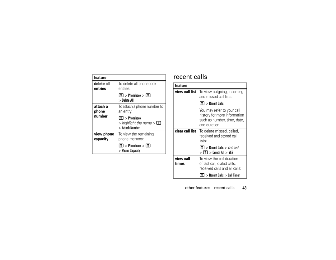 Motorola W210 manual Attach Number, Phonebook M Phone Capacity, Recent Calls call list Delete All YES 